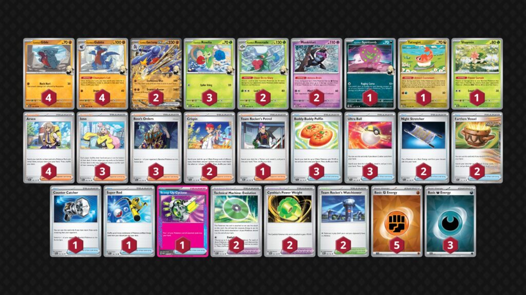 『シロナのガブリアスex(Cynthia's Garchomp ex)』デッキ04