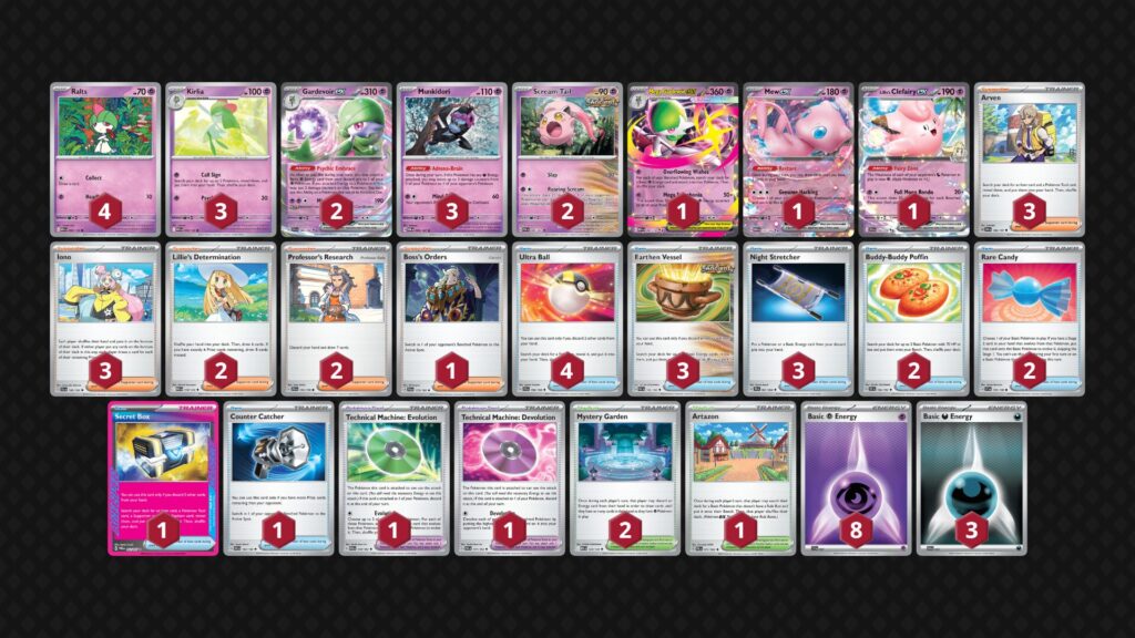 『メガサーナイトex( Mega Gardevoir ex)』デッキ04