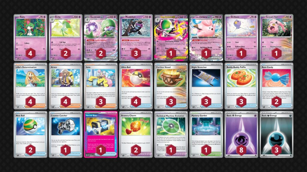 『メガサーナイトex( Mega Gardevoir ex)』デッキ05