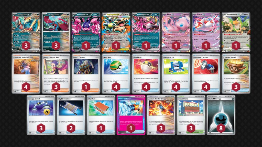『メガガルーラex(Mega Kangaskhan ex)』デッキ03