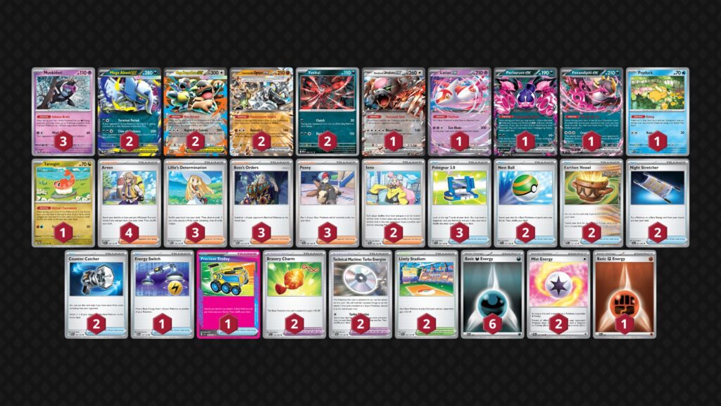 メガアブソルex(Mega Absol ex)『メガガルーラex(Mega Kangaskhan ex)』デッキ