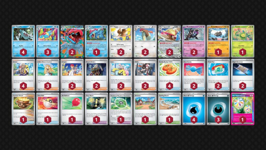 メガオーダイルex(Mega Feraligatr ex)デッキ