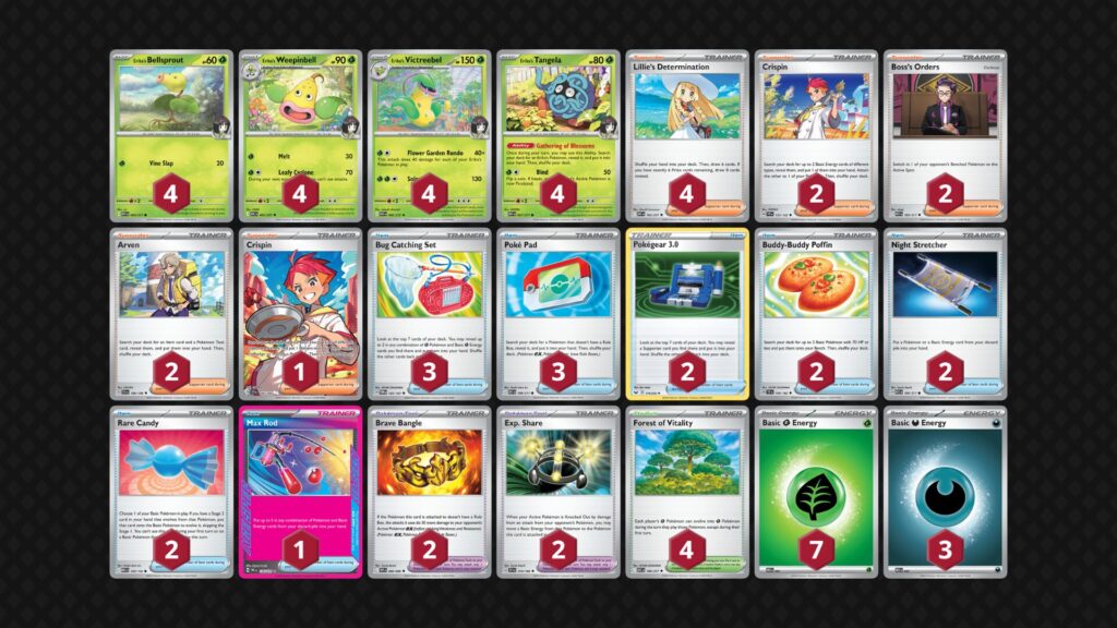 エリカのウツボット（Erika's Victreebel）デッキ